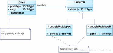 軟件開發 軟件設計與開發的全面解析