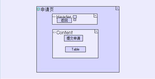 畫畫一樣開發(fā)軟件 申請審批管理系統(tǒng)開發(fā)案例之軟件設(shè)計(jì)與開發(fā)
