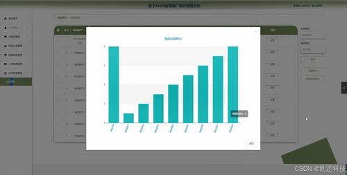 基于Java的卷煙廠庫存管理系統(tǒng)的設(shè)計(jì)與開發(fā)